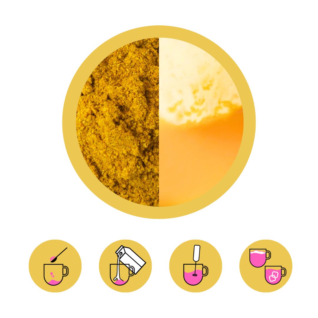 Cúrcuma Latte