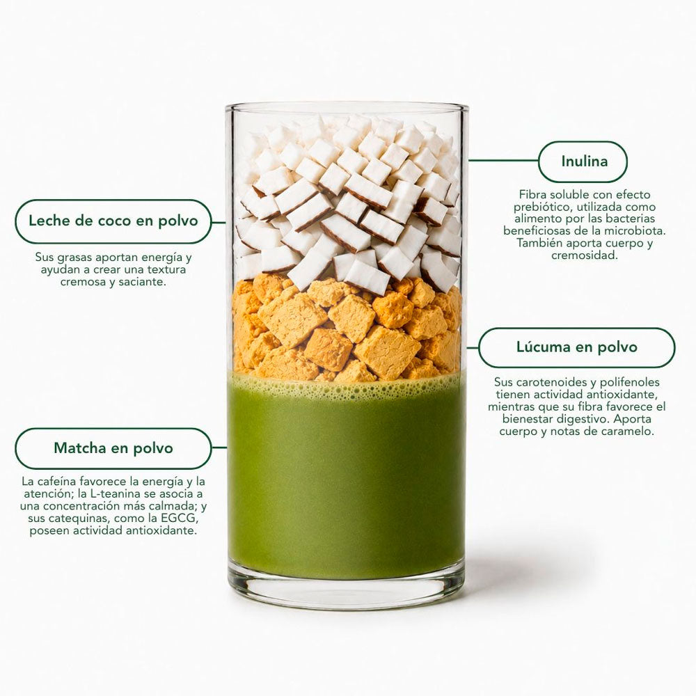 Matcha Latte Caramelo