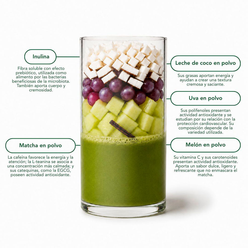 Grape & Melon Matcha Latte