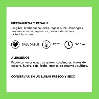 Spearmint and Licorice