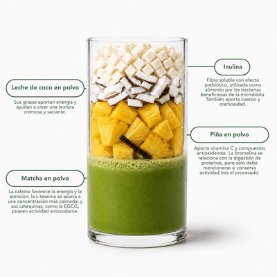 Matcha latte à l’ananas et à la noix de coco