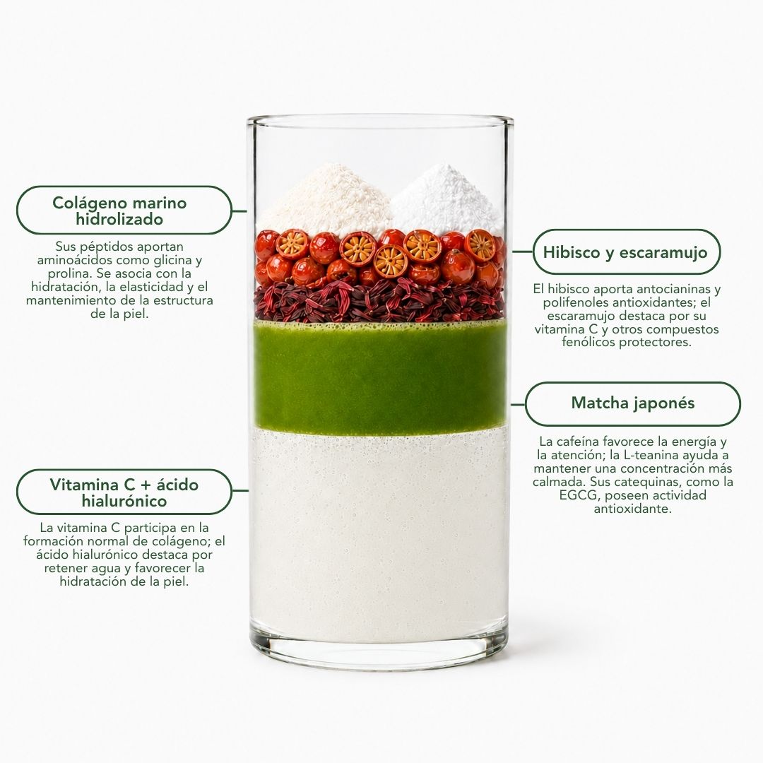 Glow Matcha Collagène
