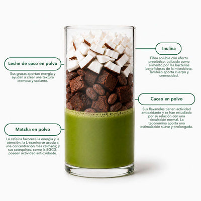 Cookie Matcha Latte