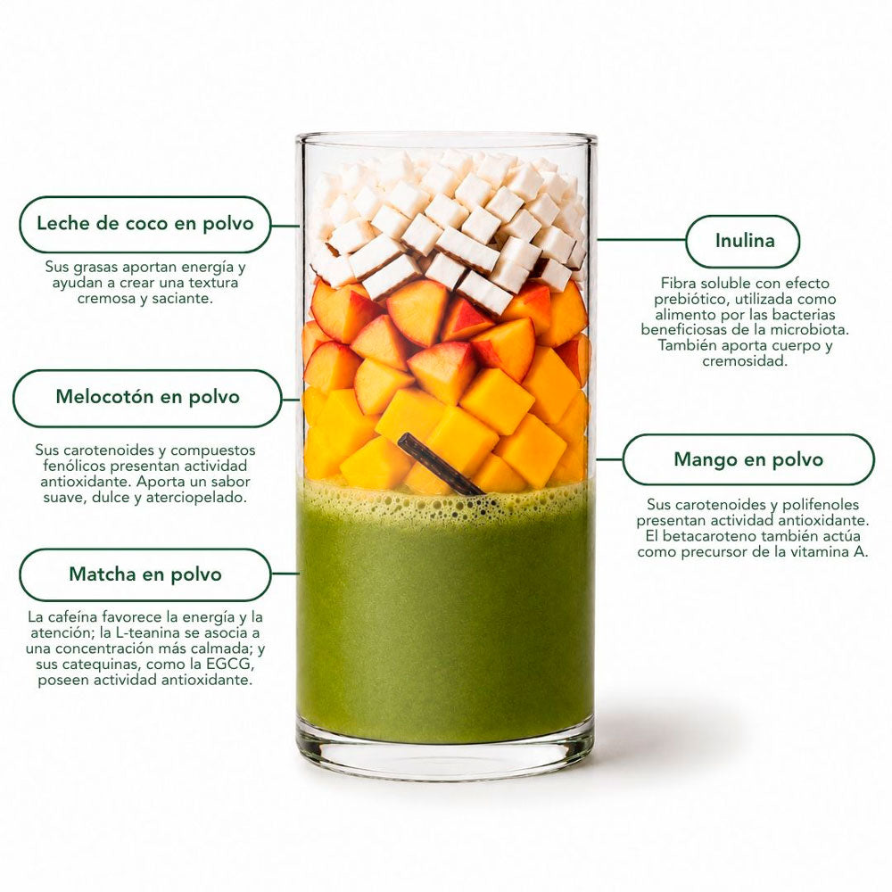 Matcha Latte Melocotón y Mango
