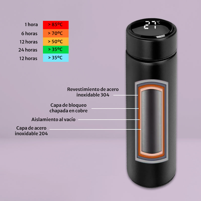 Matchaflix thermos infuser